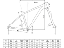 Bicicleta Mtb Kellys Spider 50 Black 29 inch Furca: SR SUNTOUR XCM32 NLO DS (29"), 100 mm, coil / Speed Lockout