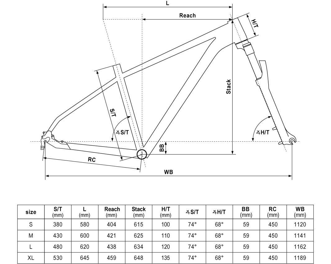 Bicicleta Mtb Kellys Spider X30 Pistachio Green 29 inch Furca: SR SUNTOUR XCE28 DS (29"), 100 mm, coil spring
