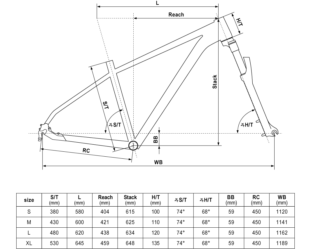 Bicicleta Mtb Kellys Spider X70 Thunderstorm Blue 29 inch Furca: SR SUNTOUR XCM32 NLO DS (29"), 100 mm, coil / Speed Lockout