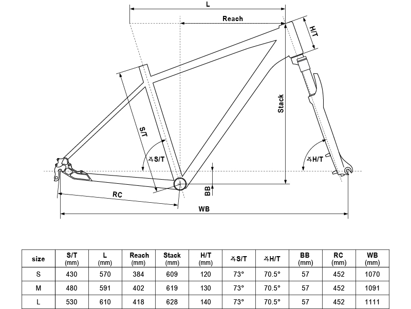 Bicicleta barbati Kellys Phanatic 20 Steel 28 inch Bicicleta barbati Kellys Phanatic 20 Steel 28 inch