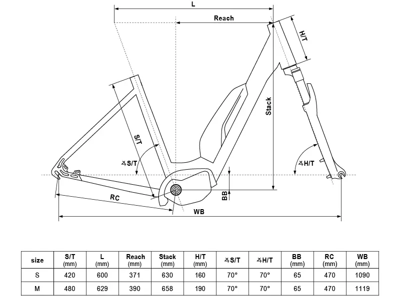 Bicicleta electrica dama KELLYS Estima 40 Shimano Moonstone Grey 28 inch 630Wh Motor: SHIMANO E5100, 50 Nm, 36 V