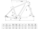 Bicicleta electrica de oras E-Carson 30 Panasonic Anthracite 28 inch 725Wh Kellys Motor: PANASONIC GX Ultimate, 95 Nm, 36 V