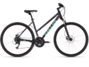 Bicicleta femei Kellys Clea 90 Graphite Grey Manete Frane: TEKTRO