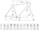 Citybike Kellys Physio 50 Furca: Aluminium alloy - 1.5 tapered steerer, flat mount disc brake
