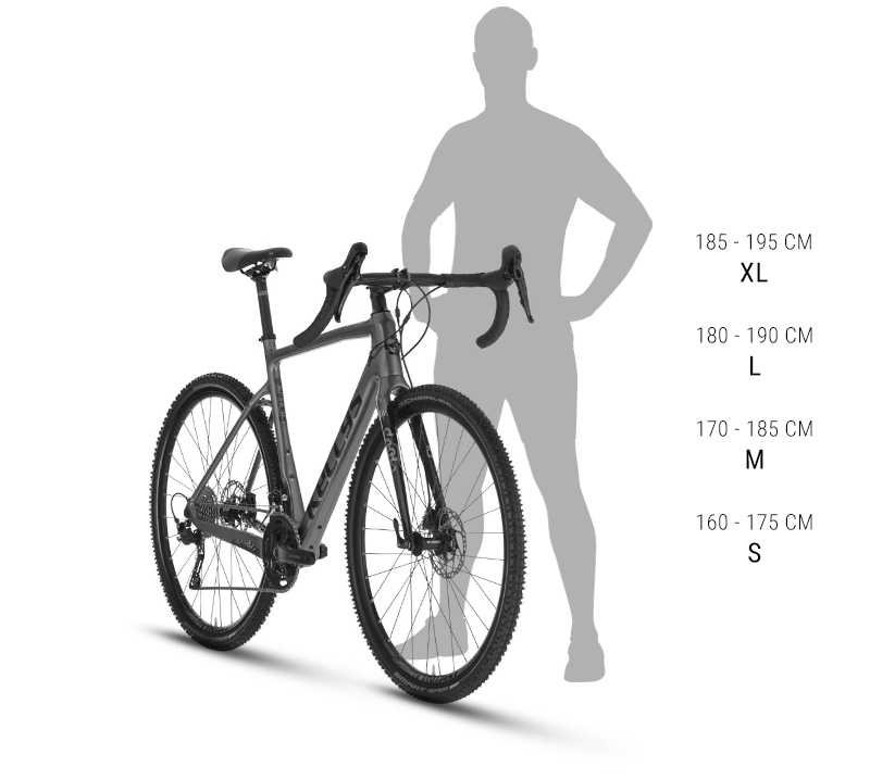Gravel bike Kellys Soot 30 Silver Furca: KELLYS Carbon Disc, 1.5 tapered steerer / flat mount disc brake / 12 mm thru axle