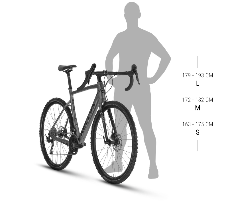 Gravel bike Kellys Soot X90 emerald green Furca: KELLYS Carbon Disc, 1.5 tapered steerer / flat mount disc brake / internal routing / 12 mm thru axle